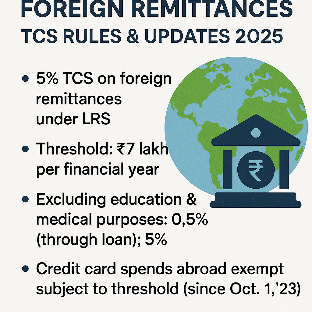 Income Tax on Foreign Remittances