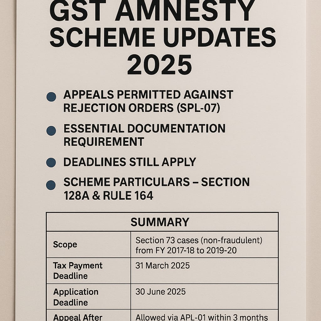 GST AMNESTY SCHEME