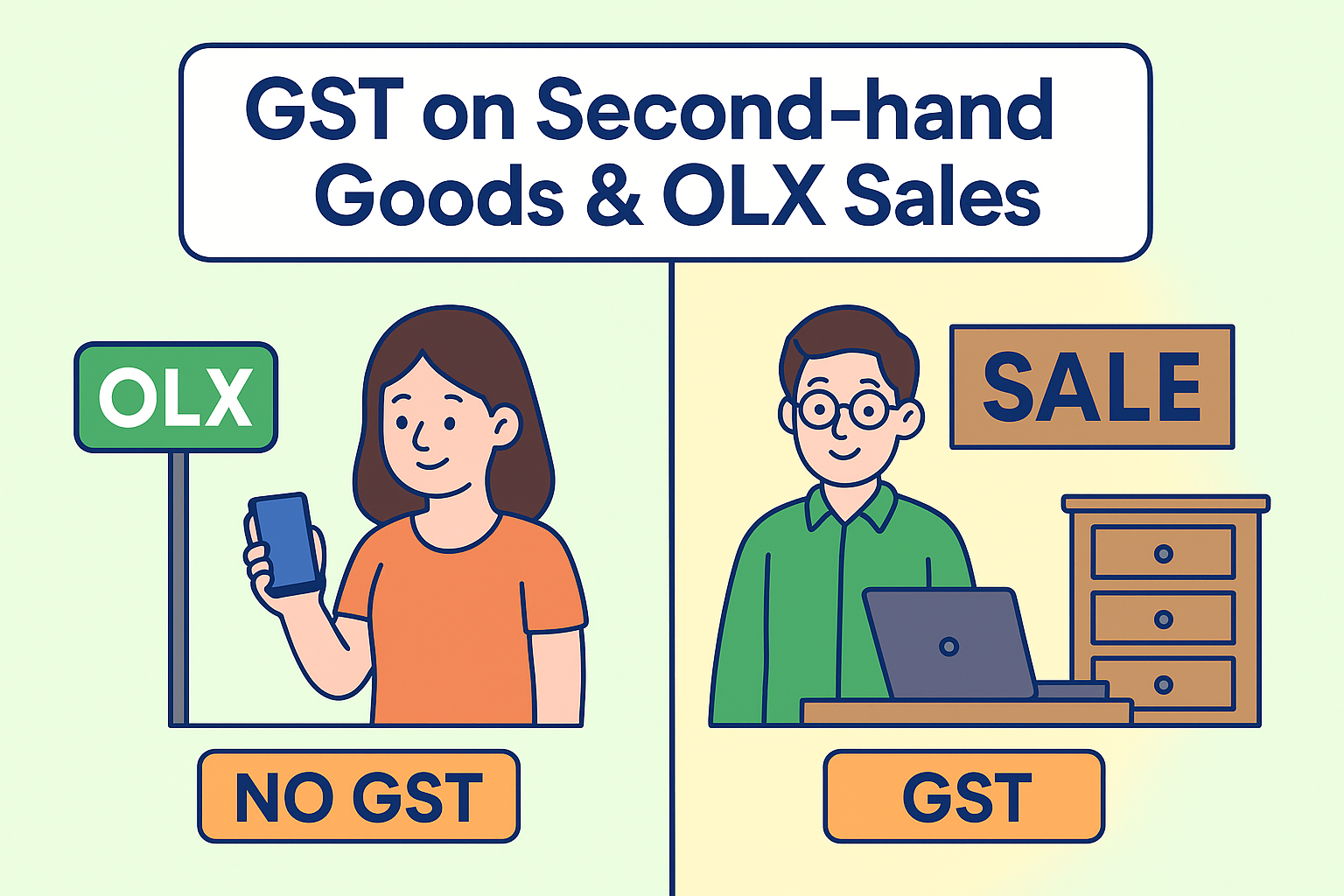 GST on Second-hand Goods